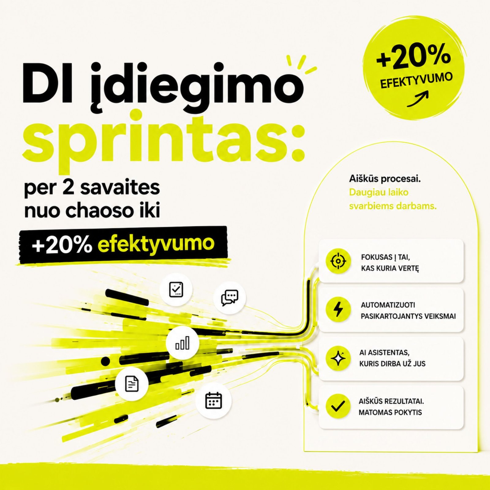 DI įdiegimo sprinto pristatymas: per 2 savaites iki +20 % efektyvumo